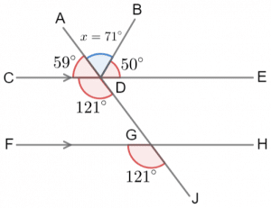 unknown angle around a point answer