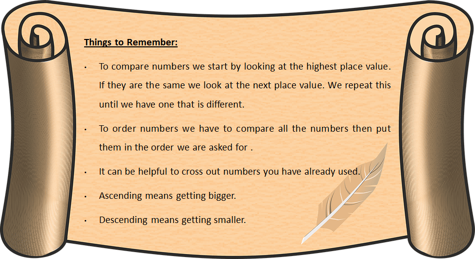 ordering-and-comparing-numbers-ks2-maths-resources