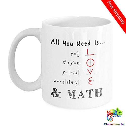 A Level School Formula Revision Exam  Gift Mug Maths GCSE
