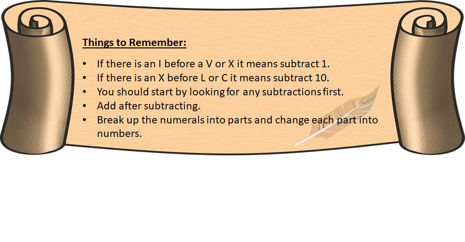 Roman Numerals Resources | Worksheets and Questions | MME