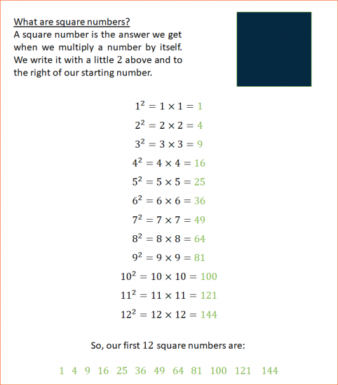 square-and-cube-numbers-maths-made-easy