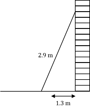 Pythagoras Example 