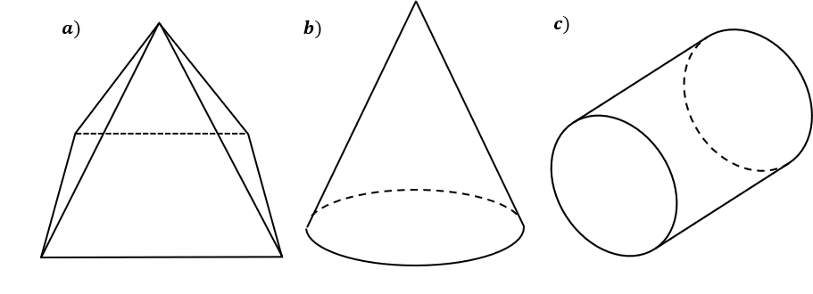 3d shapes example 2 square based pyramid cone cylinder