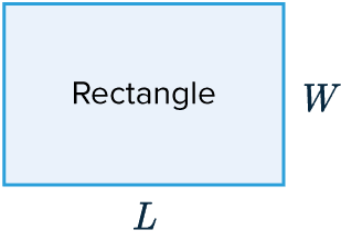how to calculate the area of a rectangle