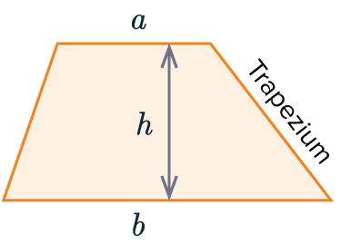 how to calculate the area of a trapezium