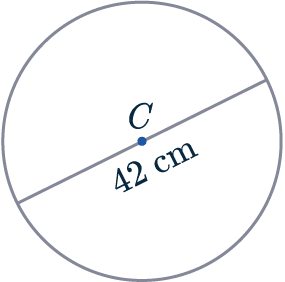 area and circumference example