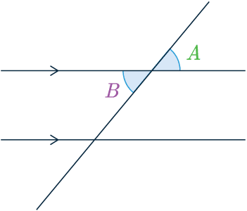 vertically opposite angles equal