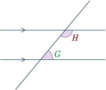 allied interior angles equal