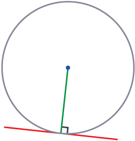 radius tangent right angle