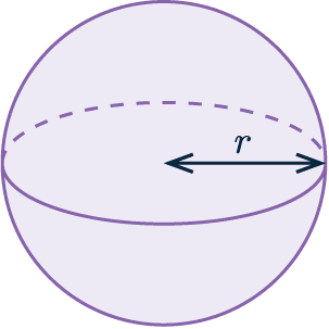 surface area of sphere